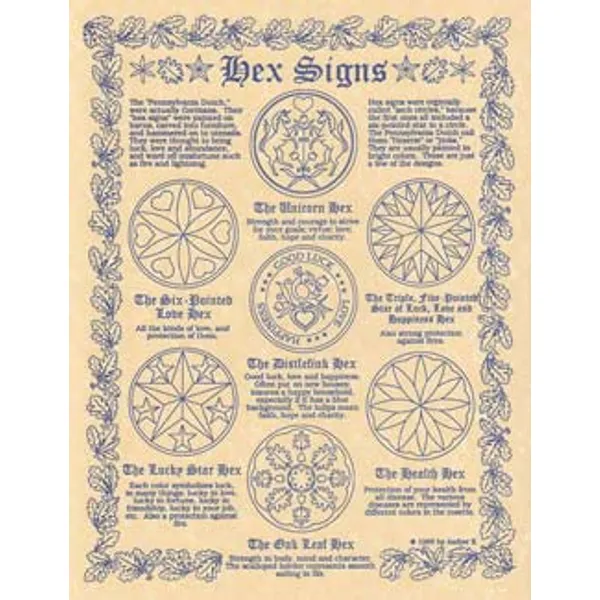 Hex Signs poster