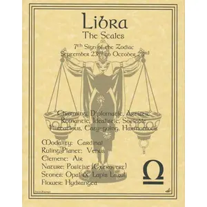 Libra zodiac poster