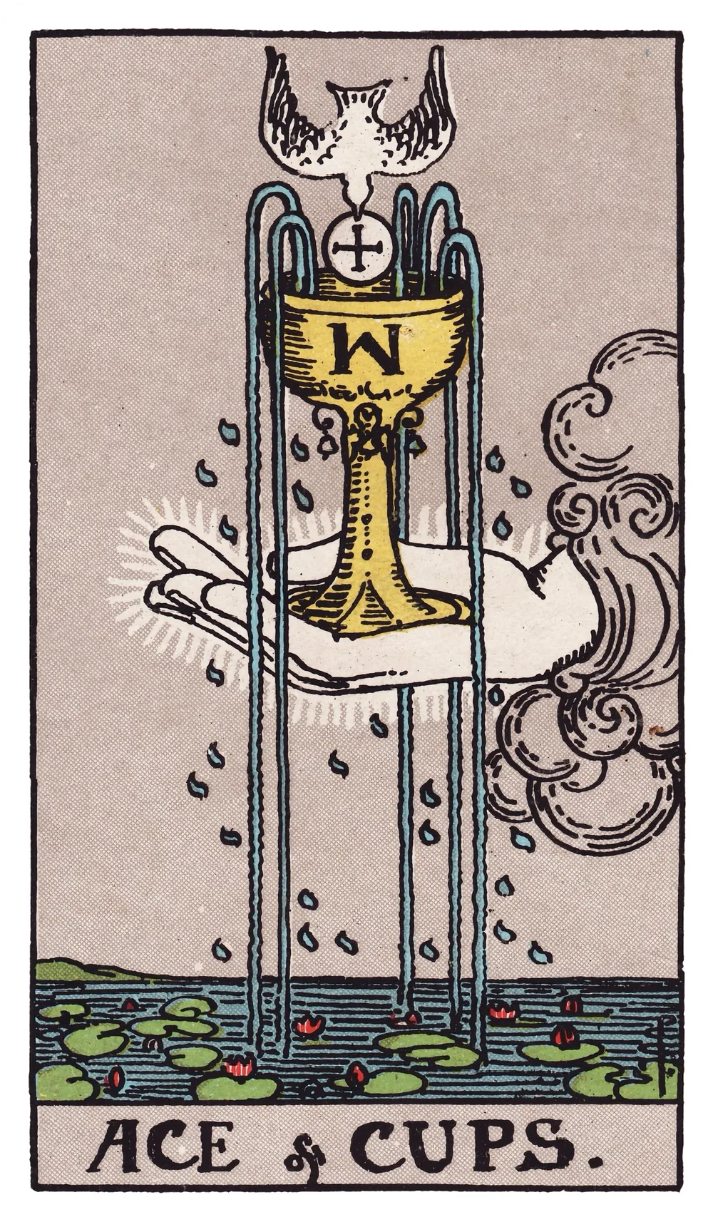 The Ace of Cups card from the Rider-Waite-Smith tarot
