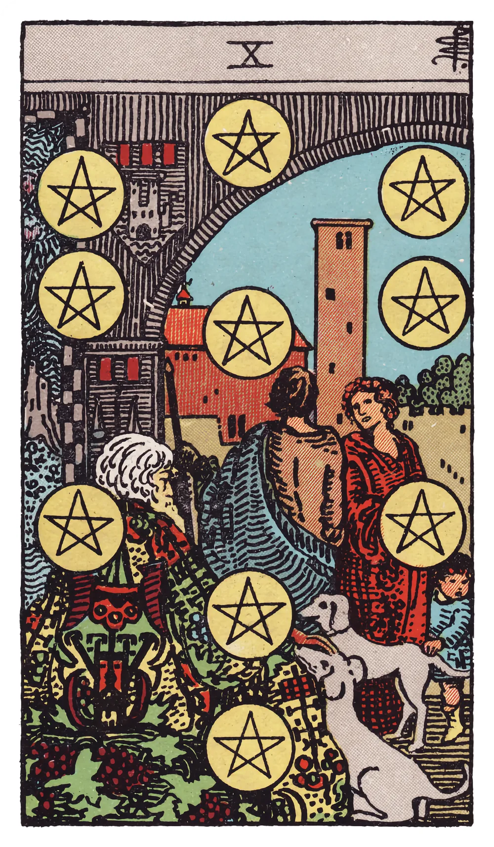 The Ten of Pentacles card from the Rider-Waite-Smith tarot